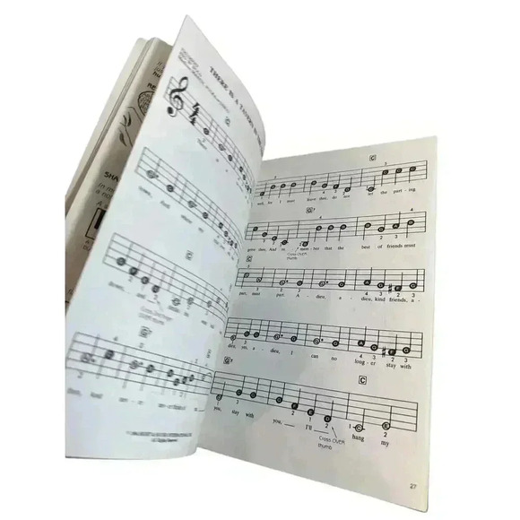 Getting Started: Beginner's Learning Guide for All Electronic Keyboards Vintage- - Picture 2 of 4